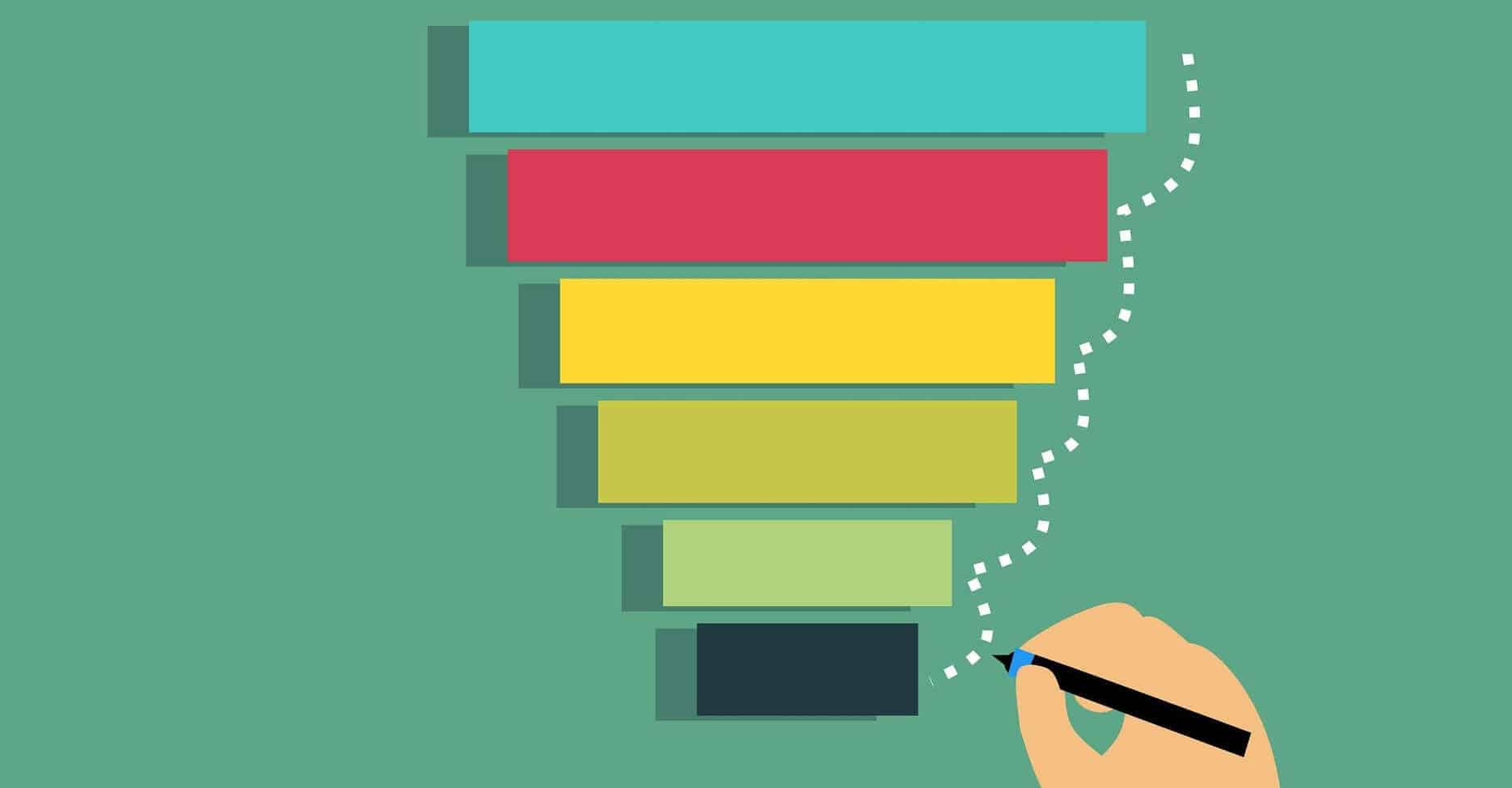 was-ist-ein-sales-funnel?